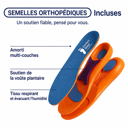 Margaux™ | Chaussures de marche orthopédiques confortables