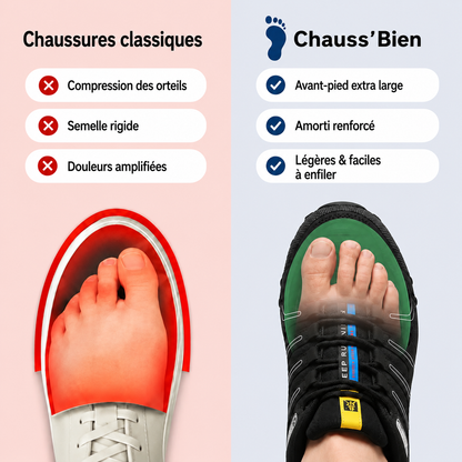 Margaux™ | Chaussures de marche orthopédiques confortables